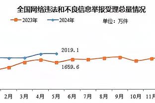 半场-姆巴佩空门遭聚勒极限解围穆阿尼屡失单刀 巴黎暂0-0多特